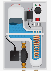 Electric boiler heating method