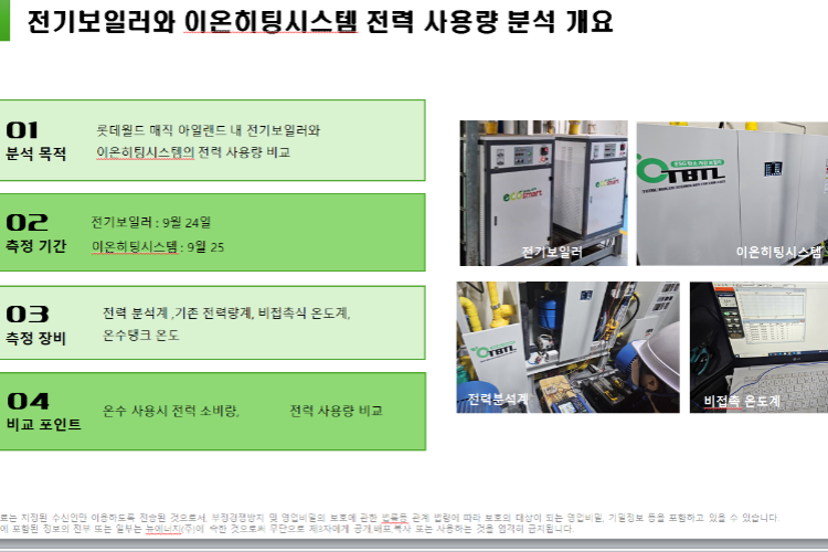 전력 측정 데이터 화면