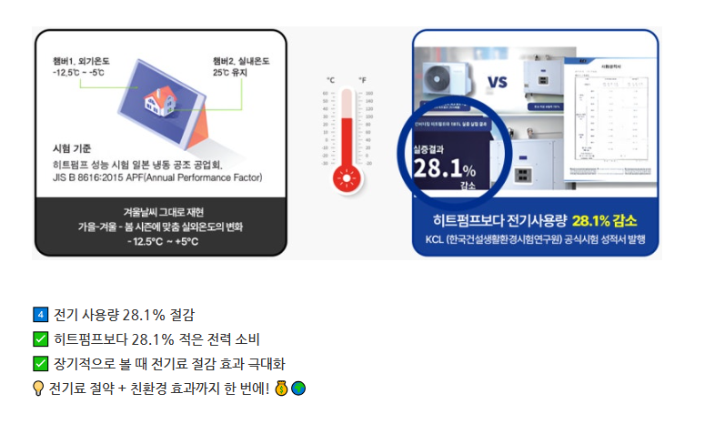 뉴에너지 이온히팅 시스템 특징 8