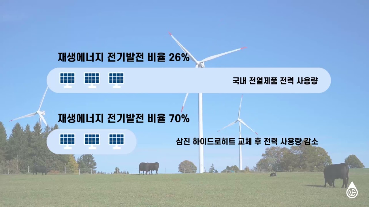 마이크로그리드 시대, 0.1KW로 난방,온수 온도를 유지하는 이온히팅 시스템!전력을 열에너지로 전환에서 최고 에너지효율 영상 썸네일
